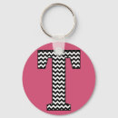 Pesquisar por t chaveiros Para ela