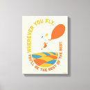 Pesquisar por formandos impressão de canvas Graduação do segundo grau