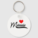 Pesquisar por melanie chaveiros Nome