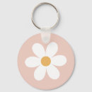 Pesquisar por boho chaveiros Para ela