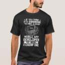 Pesquisar por contrate me camisetas Contratar
