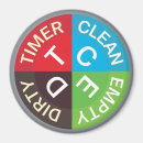 Pesquisar por tarefas imas Limpo