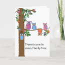 Pesquisar por nossa árvore genealógica cartoes Qualquer pessoa