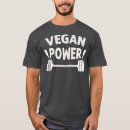 Pesquisar por funny gym camisetas Comida