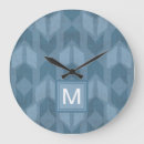 Pesquisar por geográfico relogios de parede Iniciais