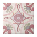 Pesquisar por pintado à mão azulejos Floral