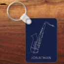 Pesquisar por saxofone chaveiros Instrumentos musicais