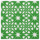 Pesquisar por com knotwork Nó