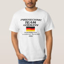 Pesquisar por feuer Fire