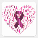 Pesquisar por cancro adesivos Mulheres