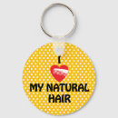 Pesquisar por do cabelo chaveiros Salão