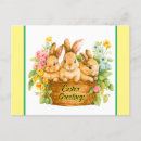 Pesquisar por easter cartoes postais Coelho