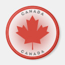 Pesquisar por montreal imas Folha de bordo
