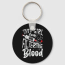 Pesquisar por diálise chaveiros Enfermeira