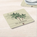 Pesquisar por vintage porta copos Nome da família