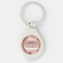 Pesquisar por gato de leopardo chaveiros Para ela