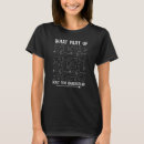 Pesquisar por what camisetas Understand