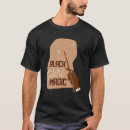 Pesquisar por 1865 roupas Este