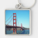 Pesquisar por bridge chaveiros Viagem