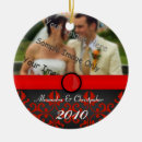 Pesquisar por acopla ornamentos Casais