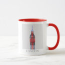 Pesquisar por londres canecas Steampunk