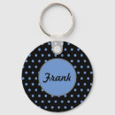 Pesquisar por das bolinhas chaveiros Para ele