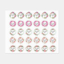 Pesquisar por havaianas etiquetas Luau