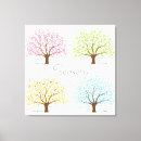 Pesquisar por quatro estações impressão de canvas Verão