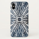 Pesquisar por indian iphone capas Abstrato