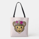 Pesquisar por frida kahlo bolsas Macaco