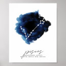 Pesquisar por constelações pôsteres pósteres Moderno