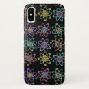 Pesquisar por estruturas iphone capas Para todos