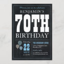 Pesquisar por balloon birthday convites Para todos