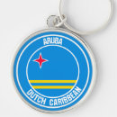 Pesquisar por aruba chaveiros Bandeira