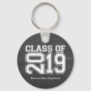 Pesquisar por chalkboard chaveiros Escola