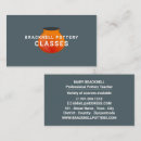 Pesquisar por cursos padrao de cartao de visita Cliente