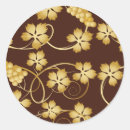 Pesquisar por videira artesanato material Folhas