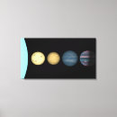 Pesquisar por jupiter impressão de canvas Astronomia
