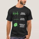 Pesquisar por logística roupas Trabalho