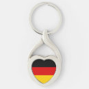 Pesquisar por deutschland acessorios Alemanha