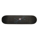 Pesquisar por carbon skates Patinador