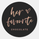 Pesquisar por comida doce adesivos Para ela