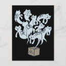 Pesquisar por schrodinger cartoes postais Humor