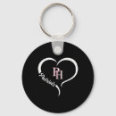 Pesquisar por cultura americana chaveiros Projetos patrióticos para crianças