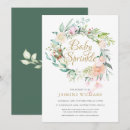 Pesquisar por watercolour floral convites Convidados