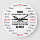 Pesquisar por uss relogios de parede Destroyer