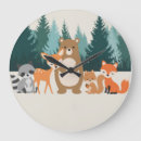 Pesquisar por eu sou para para para animais animais relogios de parede Qualquer crinaça