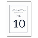 Pesquisar por cartoes de mesa casamento Azul