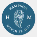 Pesquisar por náutico adesivos Para eles