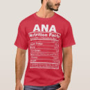 Pesquisar por anas camisetas Humor
